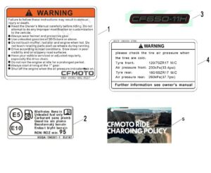 F19-1 LABEL