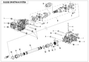 F30-V2 DRIVETRAIN SYSTEM