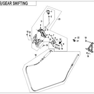 F32 GEAR SHIFTING