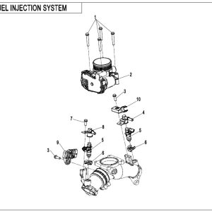 E17 FUEL INJECTION SYSTEM