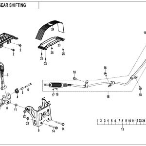 F32 GEAR SHIFTING