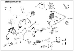 F15-1-A-V3 ELECTRIC SYSTEM