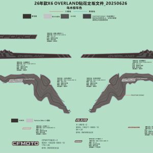 F19-1-F DECAL KITS(GRANITE RIDGE)
