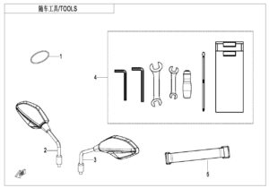 F20 TOOLS