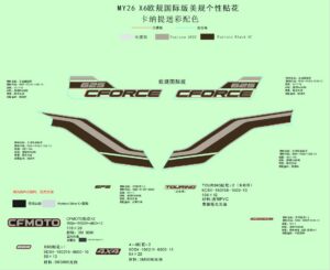 F19-1-D DECAL KITS(TRUE TIMBER KANATI)