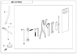 F20-V2 TOOLS
