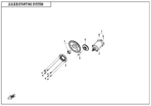 E09 STARTING SYSTEM