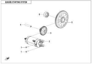 E09 STARTING SYSTEM