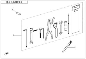 F20-V2 TOOLS
