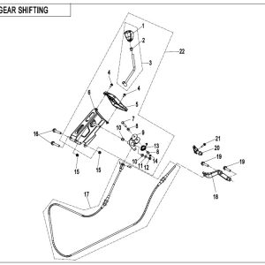 F32 GEAR SHIFTING