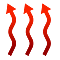 Vyhřívání