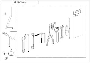F20-V2 TOOLS