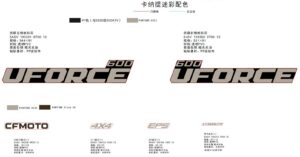 F19-1-C DECAL KITS(TT KANATI)