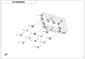 F17 DASHBOARD