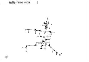 F10-2-A STEERING SYSTEM
