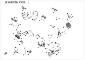 F15-1-V2 ELECTRIC SYSTEM