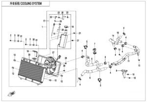 F18 COOLING SYSTEM