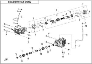F30 DRIVETRAIN SYSTEM