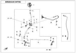F32 GEAR SHIFTING