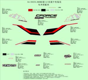 F19-1-E DECAL KITS(GRANITE RIDGE)