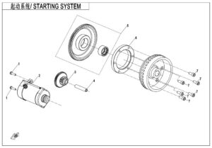 E09 STARTING SYSTEM