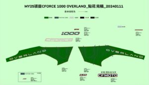 F19-1-A DECAL(FOREST GREEN)