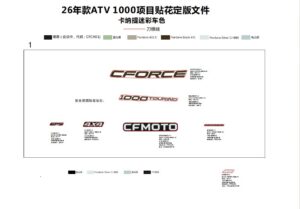 F19-1-C DECAL,2026(TT KANATI)