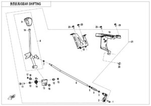 F32-V3 GEAR SHIFTING